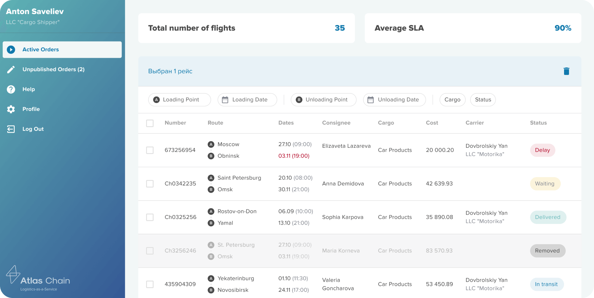 slide-atlaschain-7-2