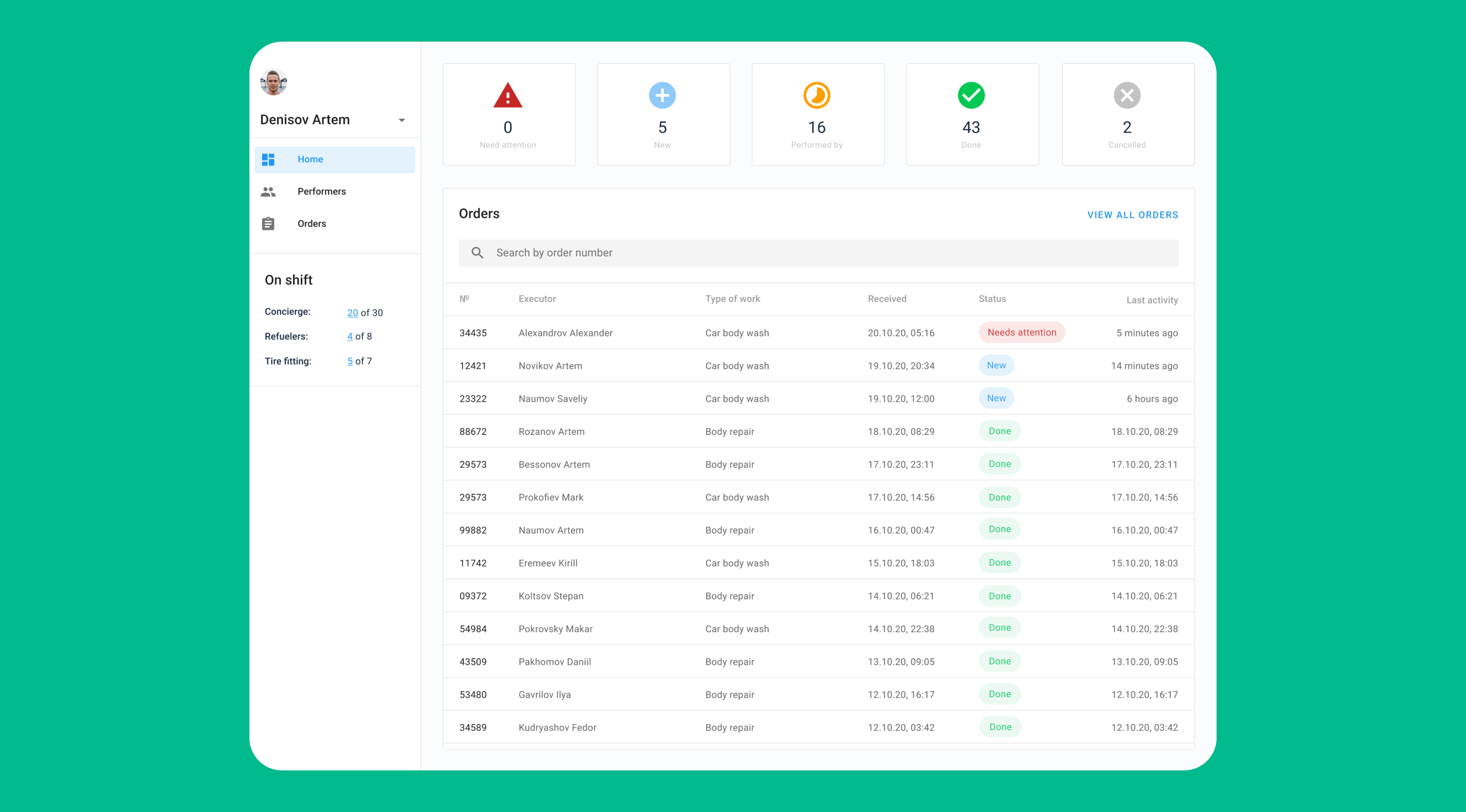 case-deliservice-desk-10