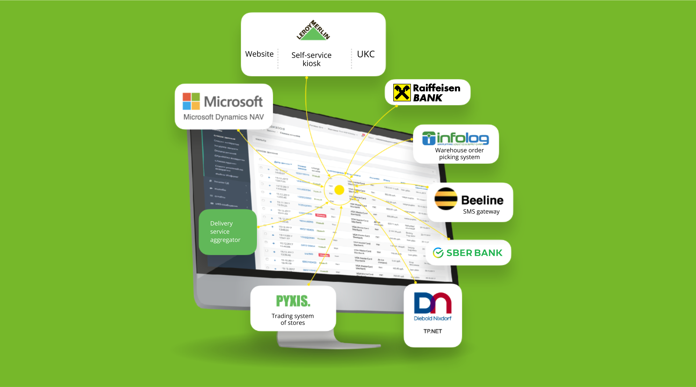 case-lmorderapp-desk-5